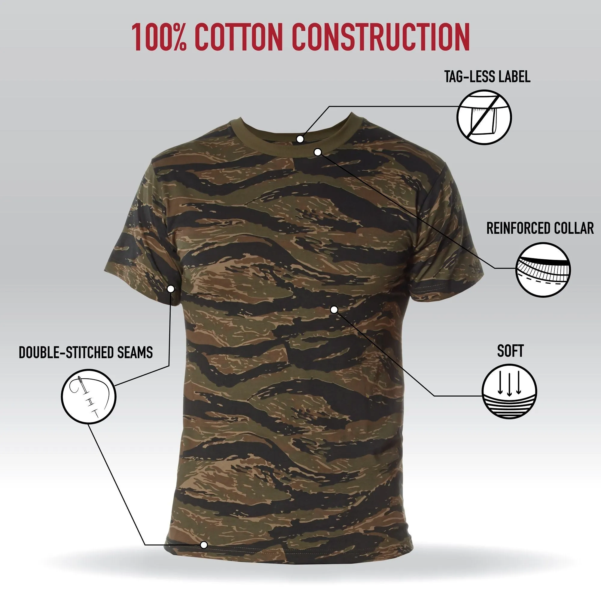 100% Cotton 5oz. Camouflage Short Sleeve T-Shirt Army Fashion Standard Fit Crewneck Tee- Woodland Camo